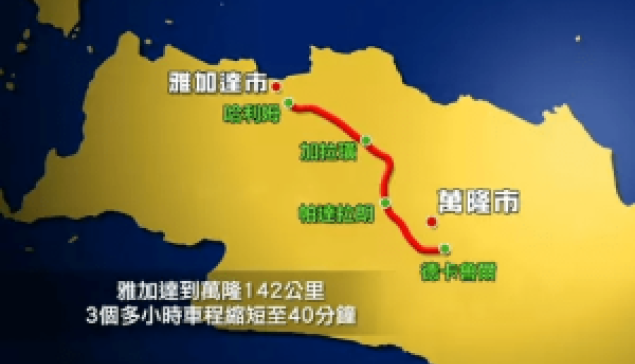 從雅萬高鐵看投資印尼的機遇和挑戰 | 中老鐵路為何不是高速鐵路？